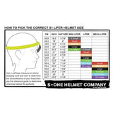 MINI Lifer Helmet